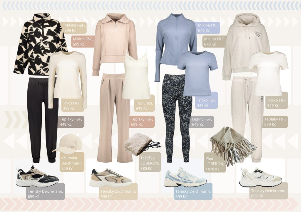 Nová energie v novém outfitu